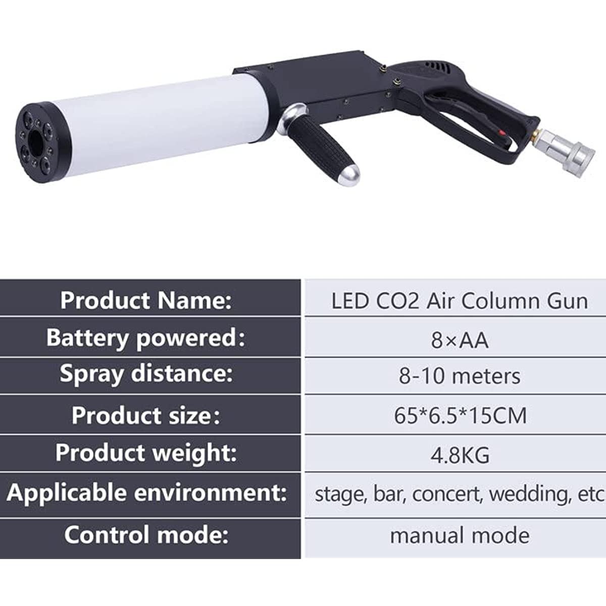 LED CO2 qurol (11)